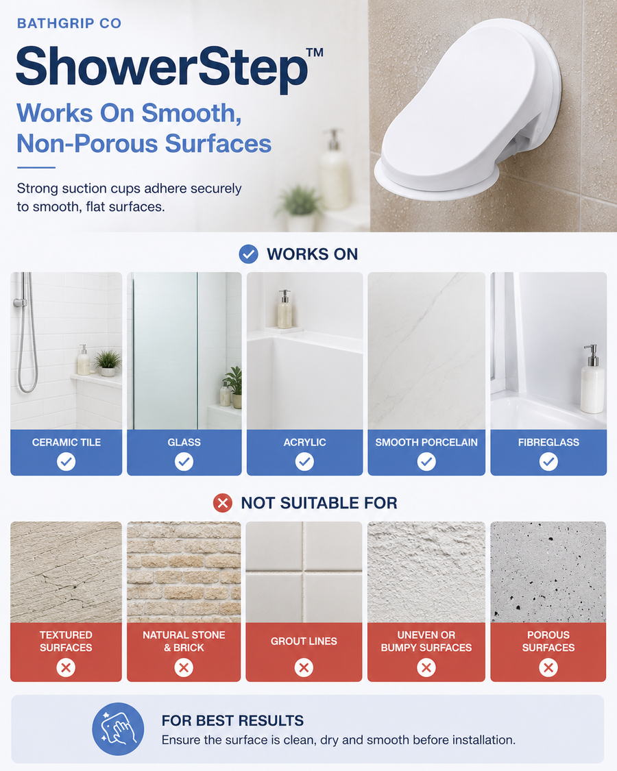 BathGrip™ ShowerStep