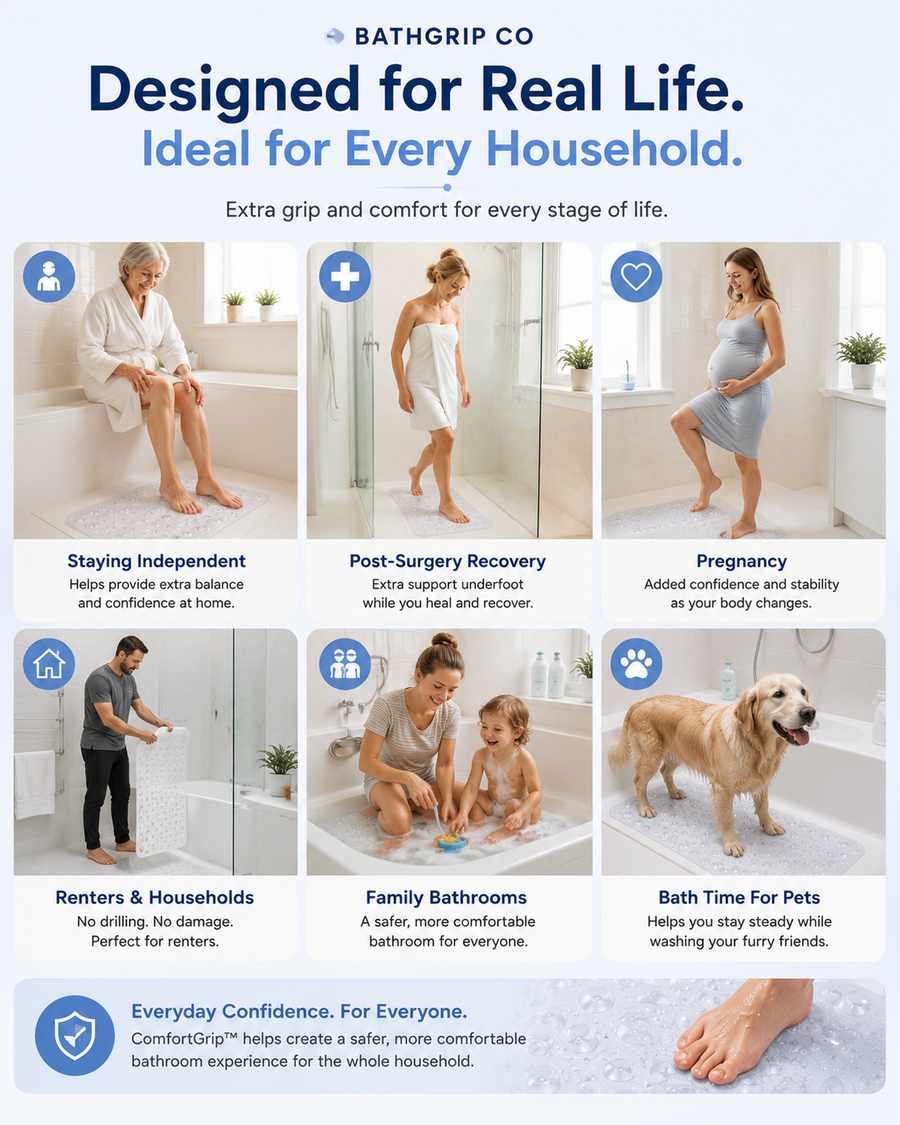 ComfortGrip™ Non-Slip Bath Mat