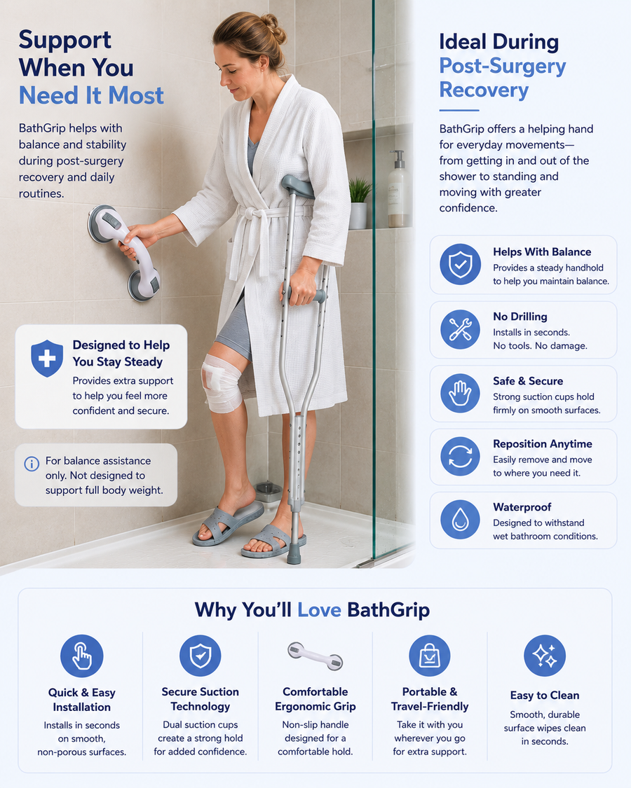 BathGrip™ Balance Handle